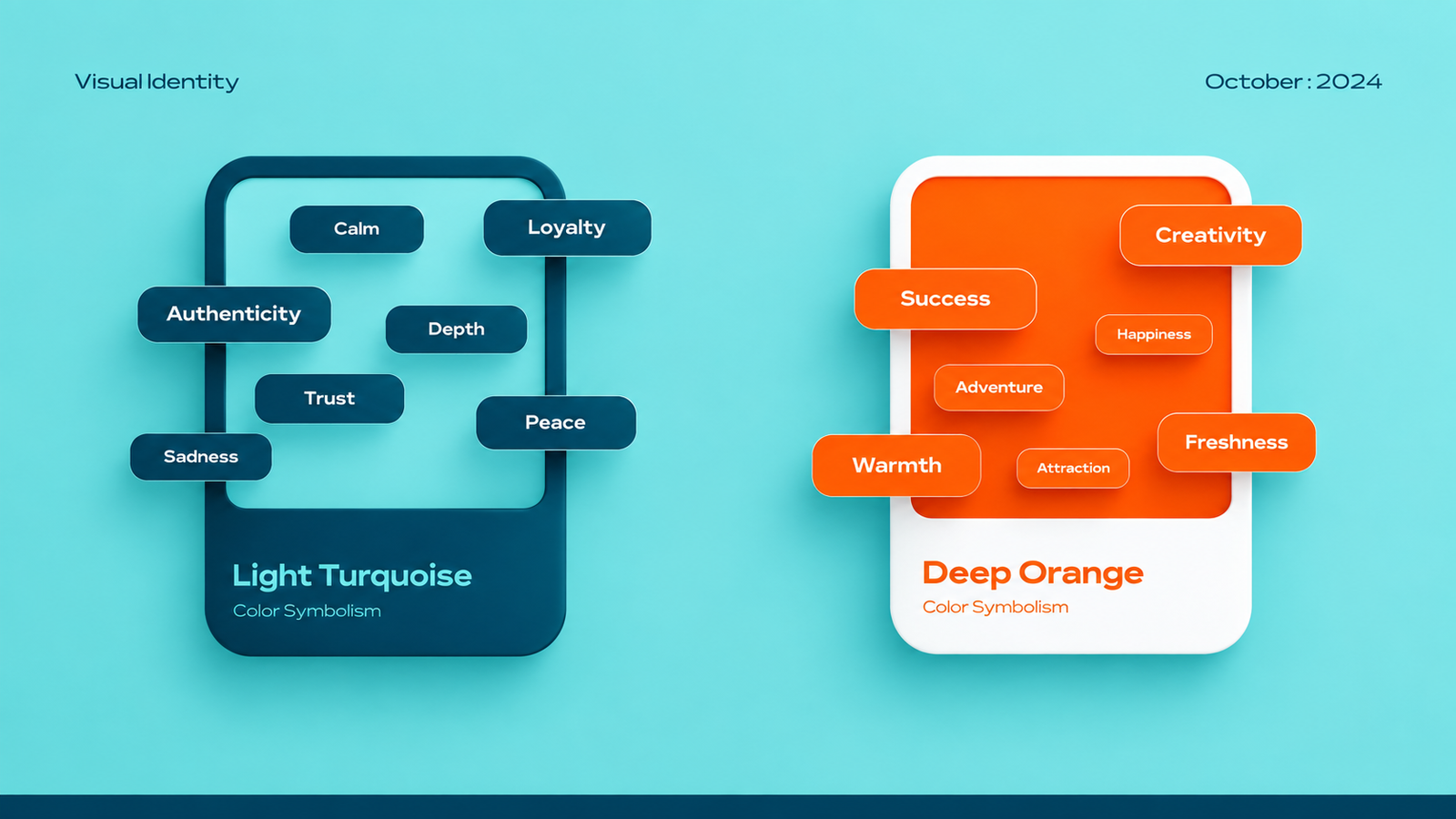 Branding — 1