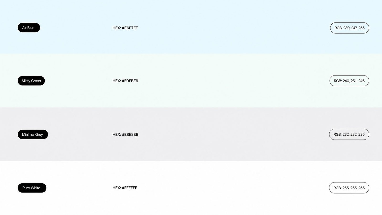 Overview — 1