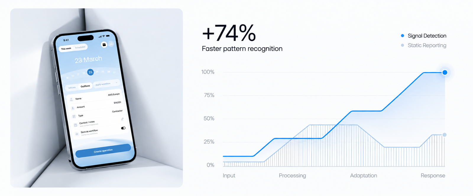 Intelligent Financial Experience — 1