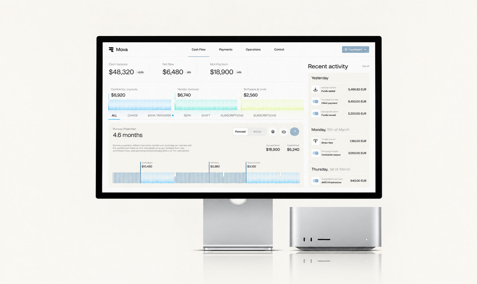 Intelligent Financial Experience — 1